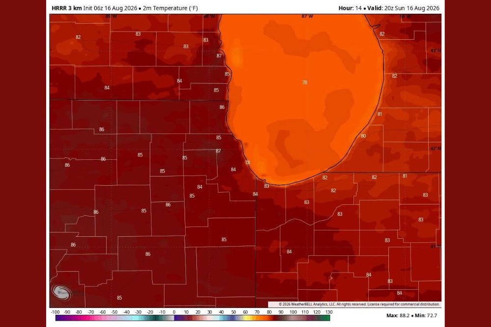 Chicagoland Sees One of the Hottest Days in a Week Sunday as Drier Air and Falling Dew Points Arrive by Tonight